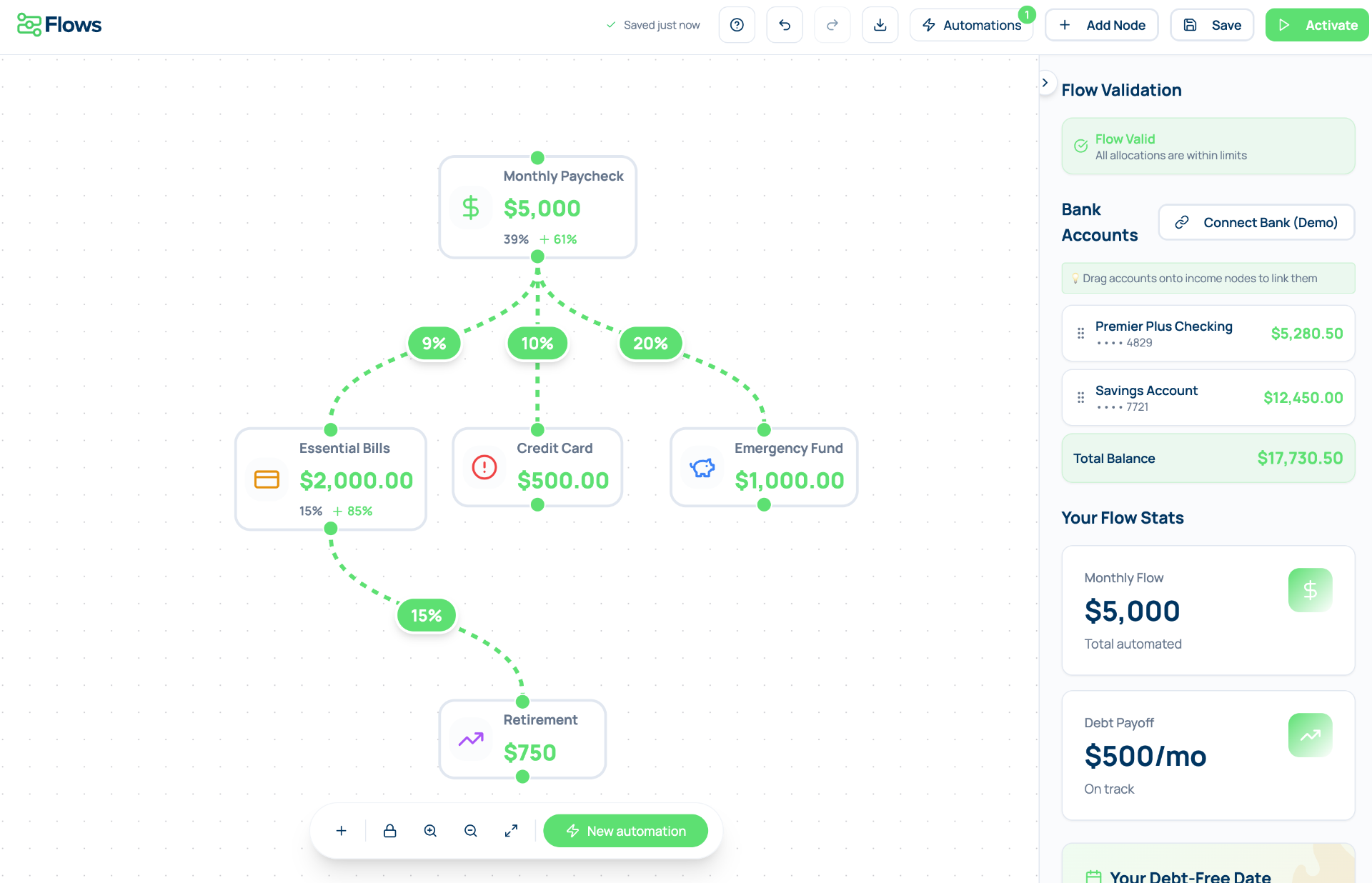 Flows screenshot
